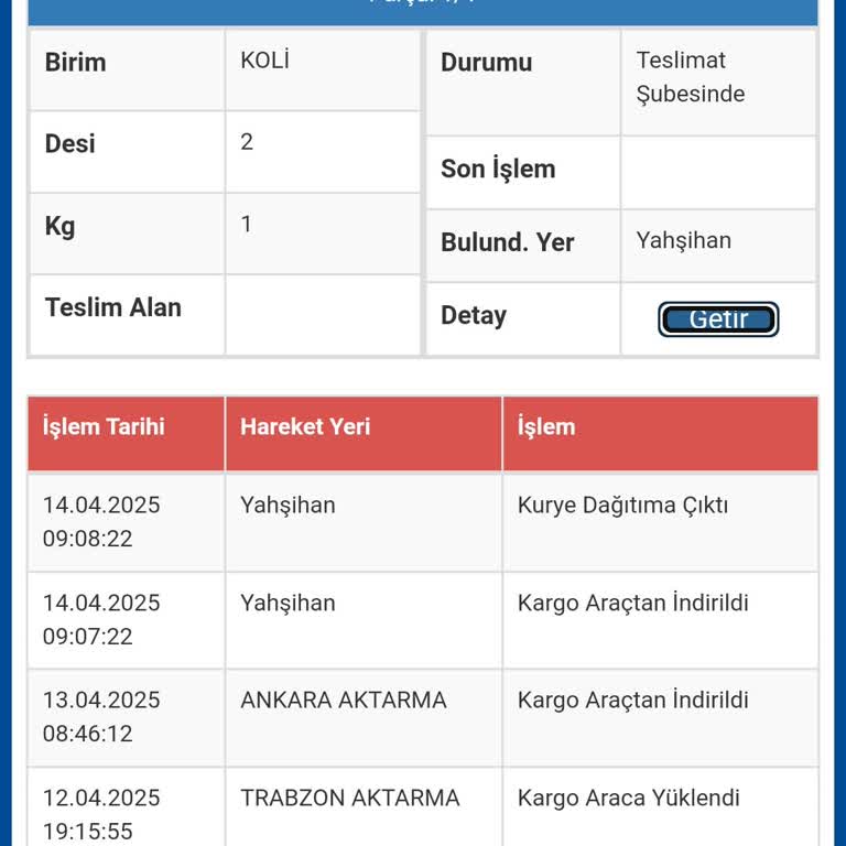 Kargo Teslimatında 3 Günlük Gecikme Sorunu