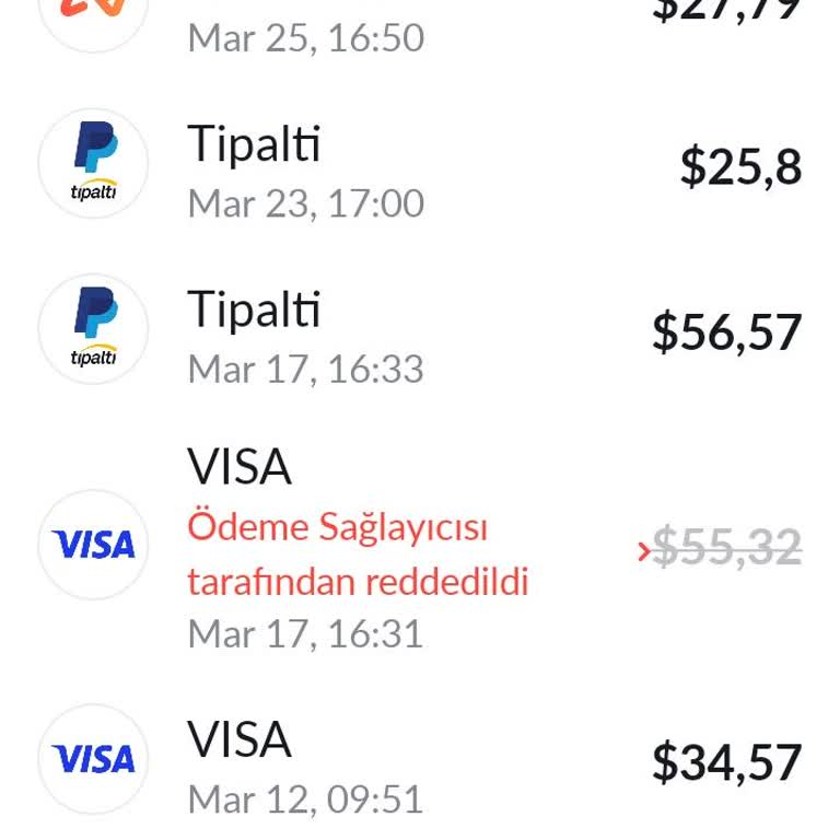 Airwallex überweist mein Geld nicht – Dringender Hilferuf wegen ausstehender Auszahlung