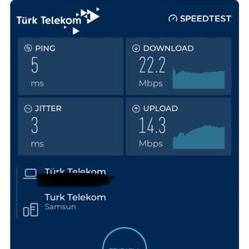 İnternet Hızındaki Tutarsızlık Ve Faturalandırma Sorunu