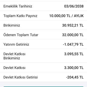 Garanti BES'te Devlet Katkısı Sorunu