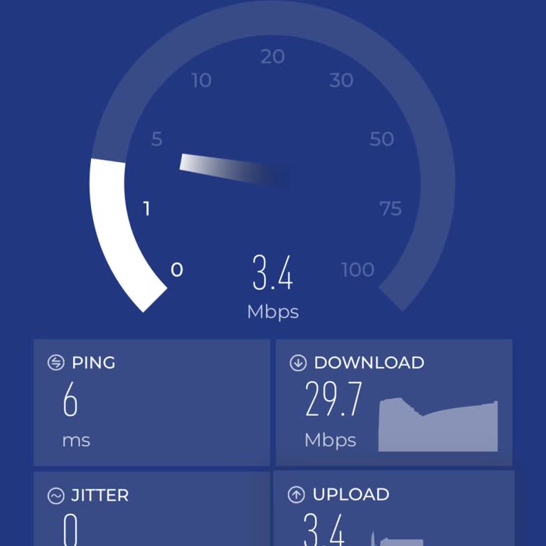 Kablo Net'in İlgisizliği: Home Office Çalışanını Mağdur Eden Arıza