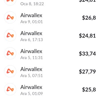 Tango Auszahlung über Airwallex noch immer nicht auf meinem Konto