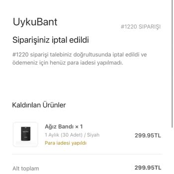 Sipariş İptali Sonrası İade Beklentisi