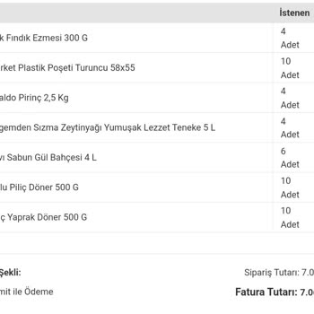 Migros Sanal Market'te Ürün Teslimat Sorunu