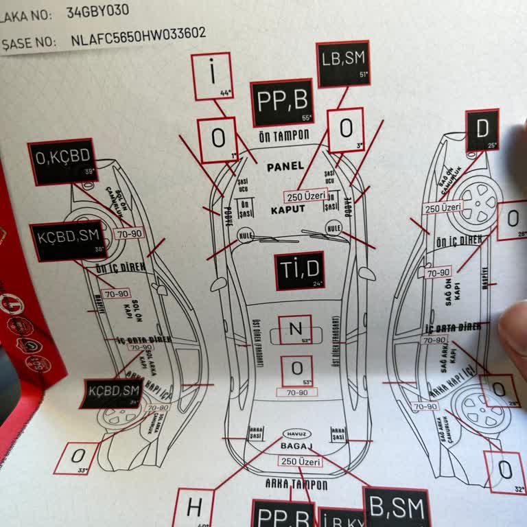Eksik Ekspertiz Raporu Mağduriyeti