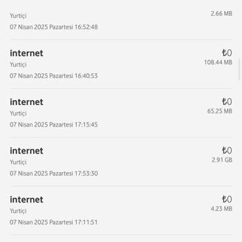 Vodafone İnternet Tüketiminde Gizemli Kayboluş