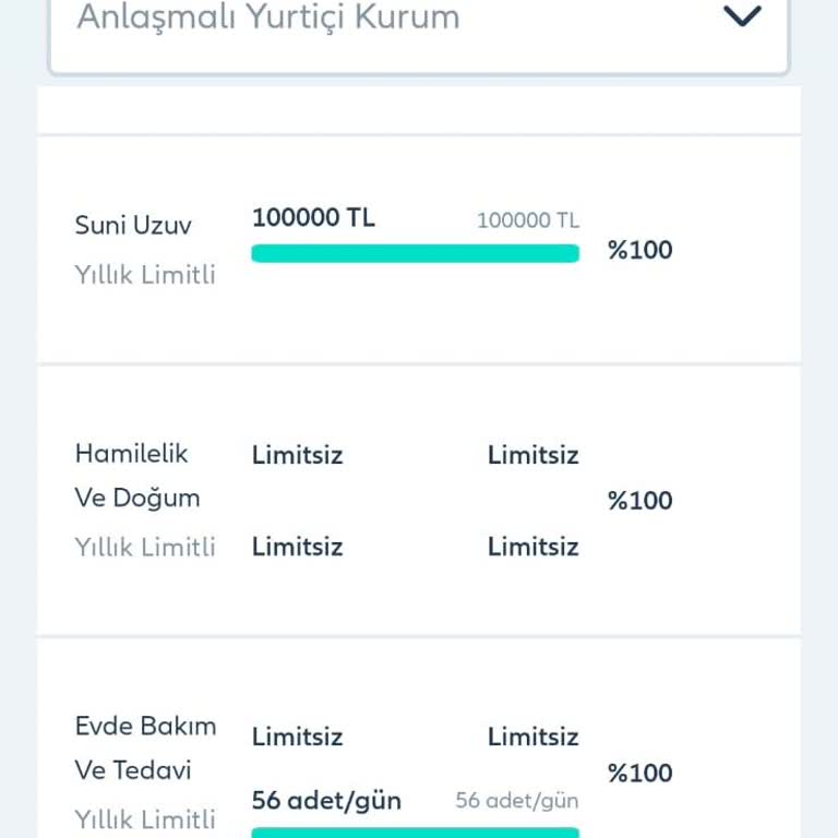 Sağlık Sigortasında Bilgi Eksikliği Ve Mağduriyet