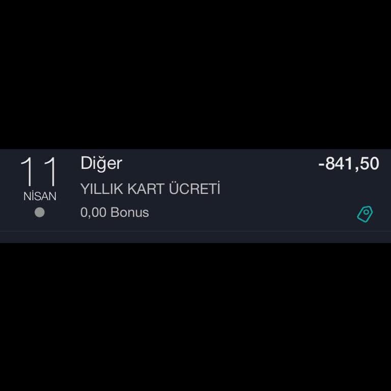 Kredi Kartı Aidatı İadesi Talebi Ve Yasal Hakların Hatırlatılması