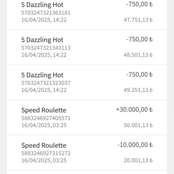 10 Yıllık Güvenin Bir Gecede Sıfırlanması