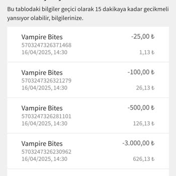 10 Yıllık Güvenin Bir Gecede Sıfırlanması