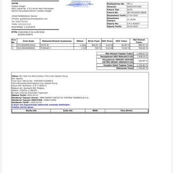 Kalitesiz Ürün Ve Yetersiz İade Hizmeti