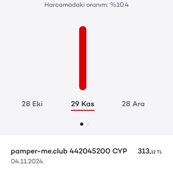 Bilinmeyen Site Kartımdan Para Çekiyor!