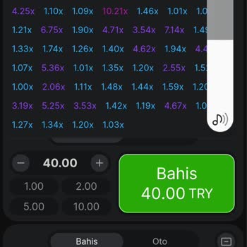 Jojobet'te Oyun Deneyimi: Düşük Kazanma Oranı Ve Hayal Kırıklığı