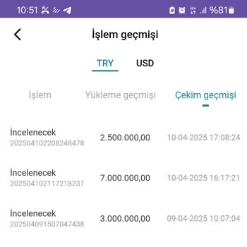 Kişisel Verilerim Tehlikede: Yatırım Platformunda Beklenmedik Sorunlar