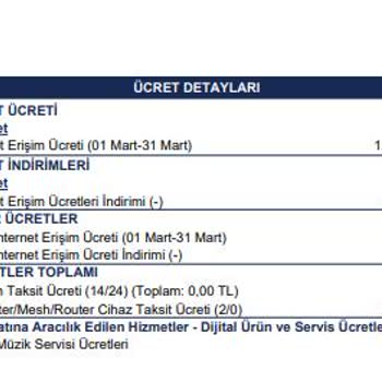 Türk Telekom Faturasında İzinsiz Muud Üyeliği Kesintisi