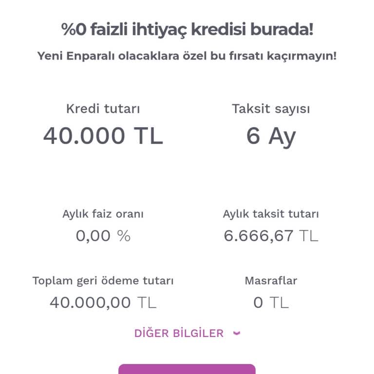 Faizsiz Kredi Hayali Enpara'da Gerçek Olmadı