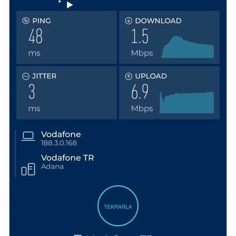 Vodafone Evde İnternet Hız Sorunu Ve Müşteri Hizmetleri Desteği