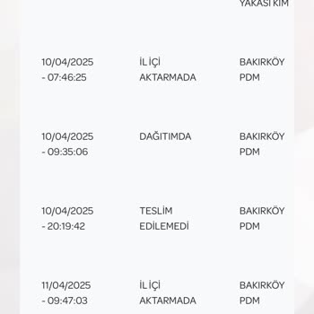 Denizbank Ek Kart Sorunu Ve PTT İle Teslimatın Zorluğu