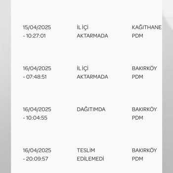 Denizbank Ek Kart Sorunu Ve PTT İle Teslimatın Zorluğu