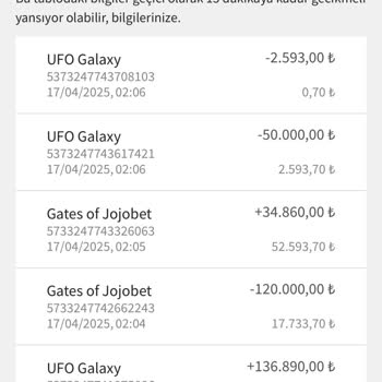 Beklenmedik Bakiye Kaybı Ve Yanıltıcı Oyun Geçmişi