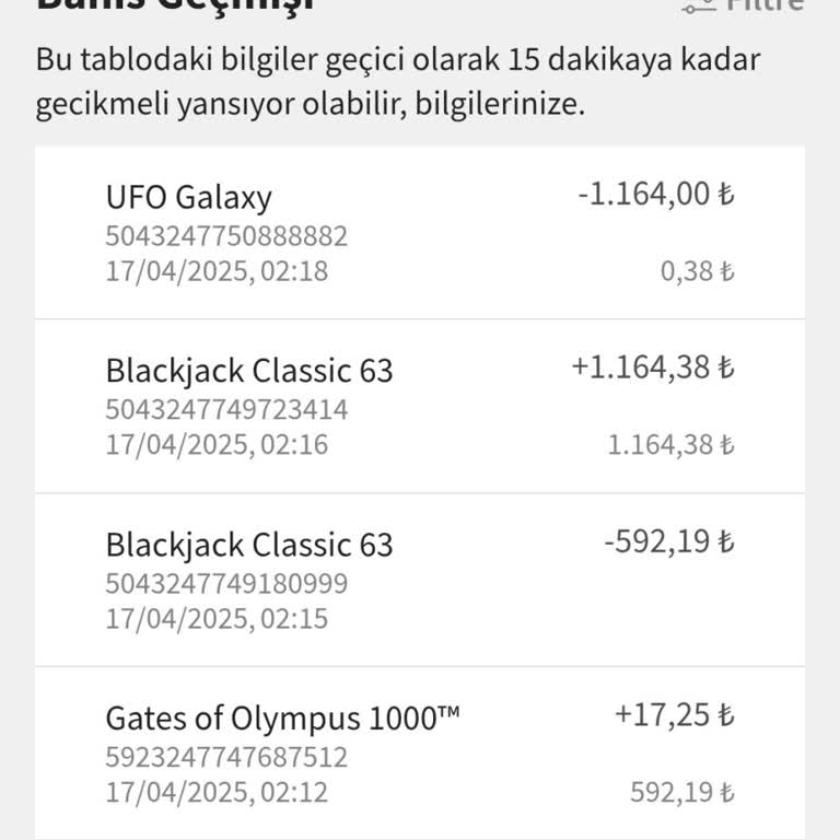 Lunabet Bakiyem UFO Gibi Uçtu!