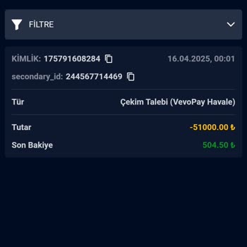 Betzula Kayıp Bonus Hakkı Neden Reddedildi?