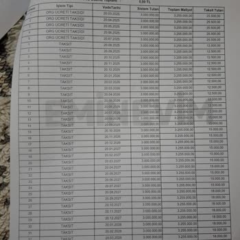 Eminevim Sözleşme Sorunları Ve Geri Ödeme Zorluğu