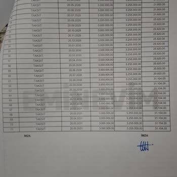 Eminevim Sözleşme Sorunları Ve Geri Ödeme Zorluğu