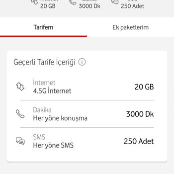 Vodafone'dan Onaysız Tarife Değişikliği Ve Fahiş Zam Şoku