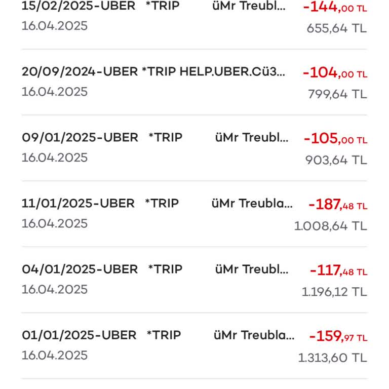 Promosyon İndirimlerinin Geri Alınması Mağduriyet Yarattı