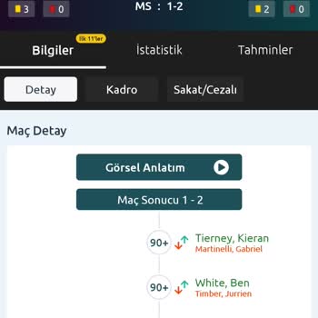 Kuponum Tuttu Ama Kaybetti Gösteriliyor