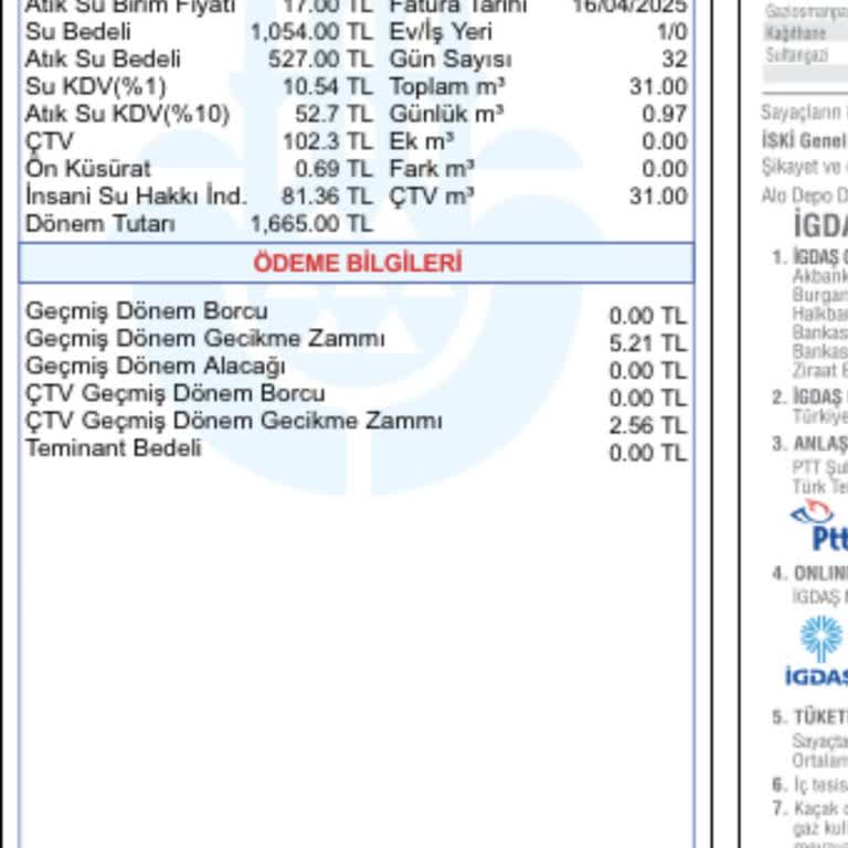 Evde Yokken Gelen Fahiş Su Faturası