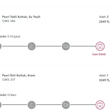 Vivense'den Mobilya Kabusu: Teslimat Ve İade Sorunları