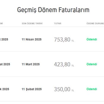 İnternet Hızı Ve Müşteri Hizmetleri Krizi