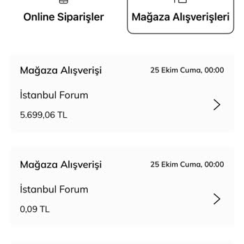 Skechers Puan Düşüşü Ve Müşteri Güveni Sorunu