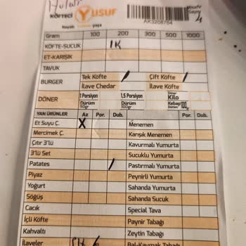 Çocuklarımın Sağlığı Tehlikede: Pişmemiş Burger Skandalı