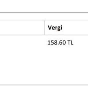Bilet Saatimi Değiştirip Paramı Eksik İade Ettiler