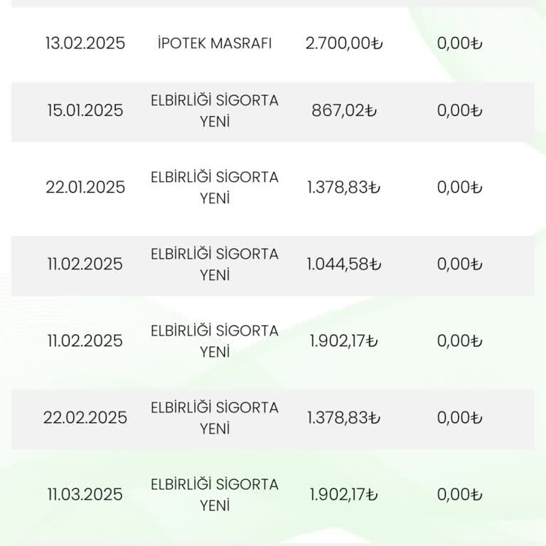 Eminevim'de Sigorta İptali Ve Müşteri Temsilcisi Sorunu