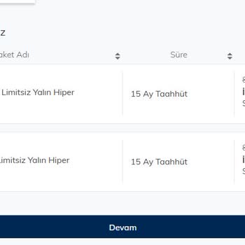 Türk Telekom'dan Yüksek Fiyat Artışı Ve Çözüm Eksikliği