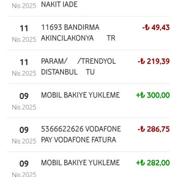 Nisan Ayı İadeleri Neden Yapılmadı