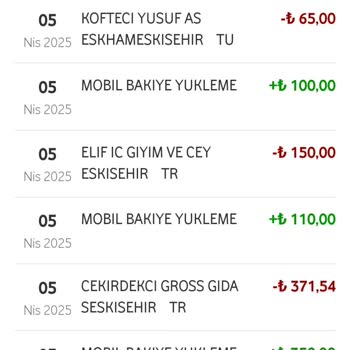Nisan Ayı İadeleri Neden Yapılmadı