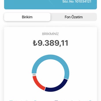 Bilgim Dışında Açılan BES Sözleşmesi Ve İade Sorunu