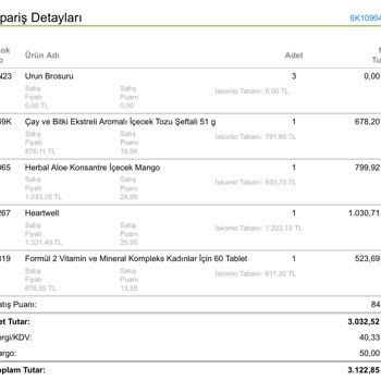 Herbalife Ürünleri Ve İade Sorunu