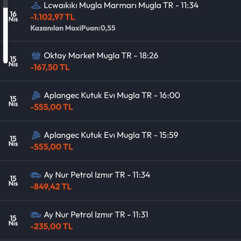 Küçük Azmak Aplangeç Aperatif & Çay Bahçesi Çift Çekim Yapıldı