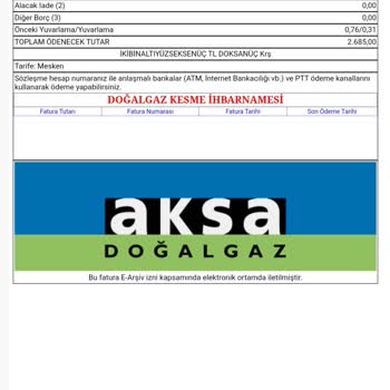 Devlet Destekli Fatura Şaşkınlığı