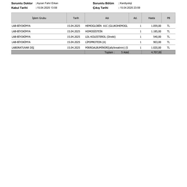 Haksız Kazanç Ve İletişim Sorunları