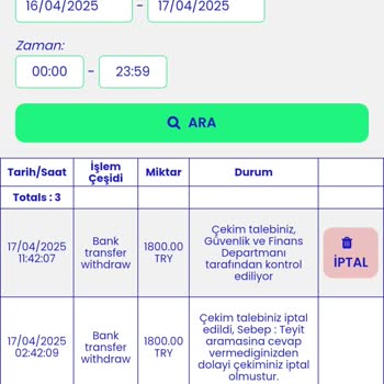 Superbetin Para Çekme Çilesi: Yatırmak Kolay, Çekmek Zor
