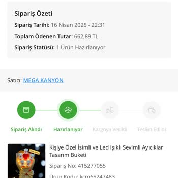 Çiçek Sepeti'nde Teslimat Gecikmesi Ve İletişim Sorunu