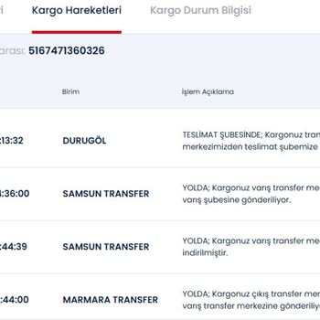 Kargo Şubesi Hatalı Yönlendirme Ve İade Sorunu