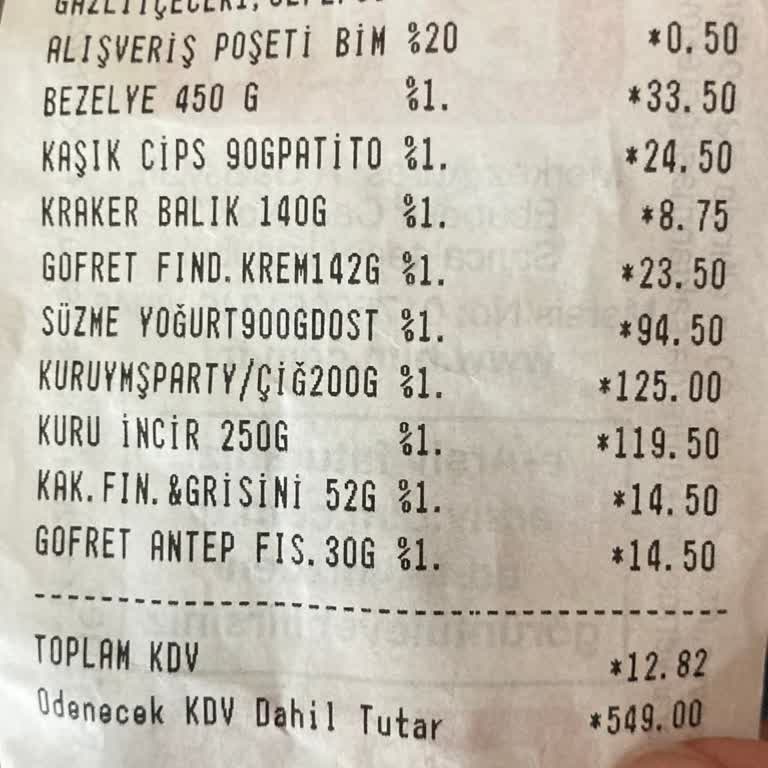 BİM Yanlış Etiket, Kötü Üslup: Alışverişte Hayal Kırıklığı